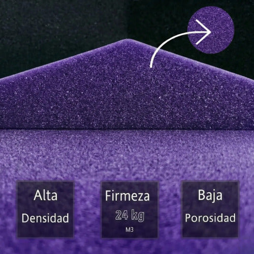 24 pack Paneles Acústicos Cuña Acustikap 10 x 25 cm 5.5 Cm Espesor Morado