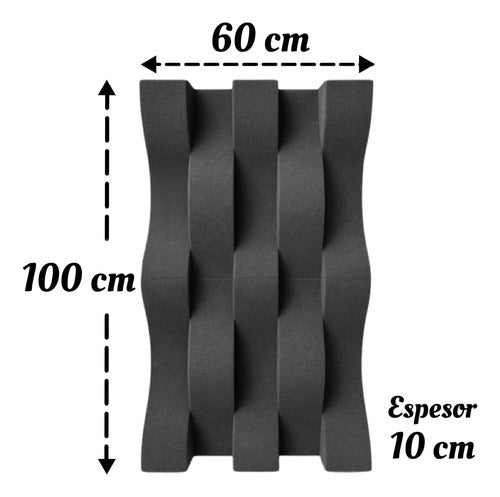 12 pack Panel Acústico Curvo Acustikap 50 x 10 x 10.5 Cm