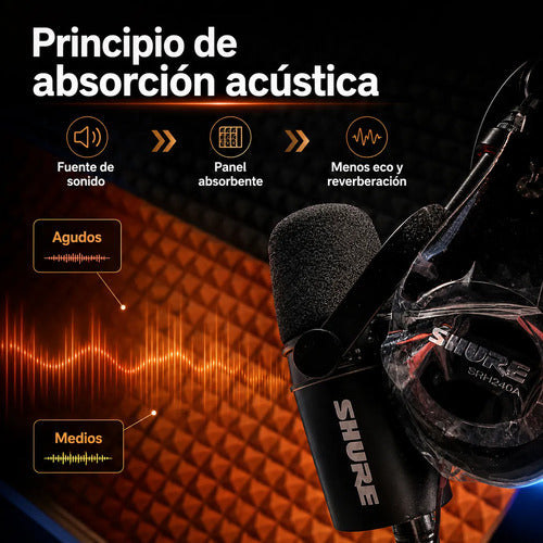 02 Pack Panel Gigante Premium Piramidal 120x200x5 Cm Espuma Acústica