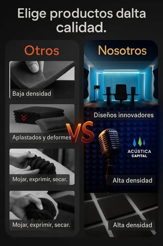 02 Pack Paneles Acústicos Lambrin Lineal 1m Acustikap Gris Oscuro