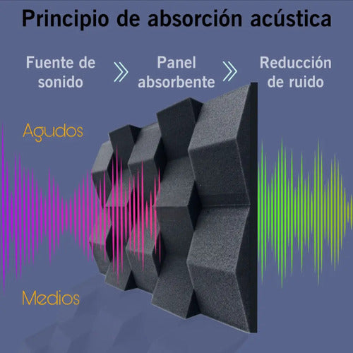 12 Paneles Acústicos 3d Decorativos Alta Densidad